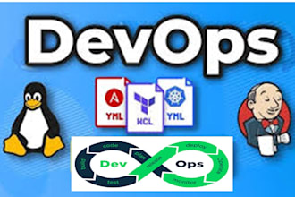 help you in docker, jenkins, linux, cicd, server migration, AWS, devops