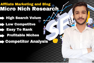 do winning micro niche research for affliate or adsence