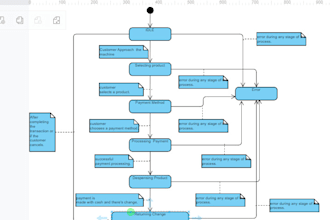 write software engineering documentation, reports, srs, uml diagrams, use cases