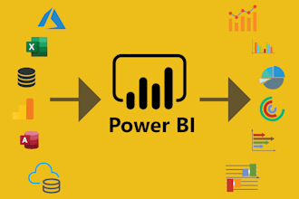 create reporting, analytical and automation solutions using power platform