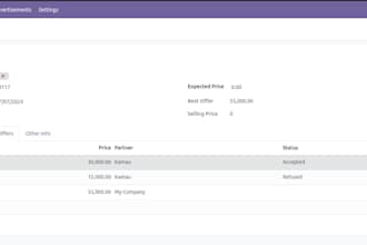 customize odoo modules, create dashboards and upgrade modules
