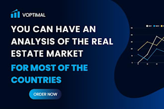 analyse real estate market in major countries