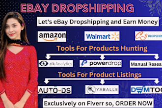 do amazon to ebay dropshipping winning product research ebay products listing