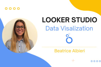 create, optimize and fix looker studio dashboard
