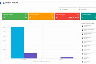 provide professional stock management software for your business