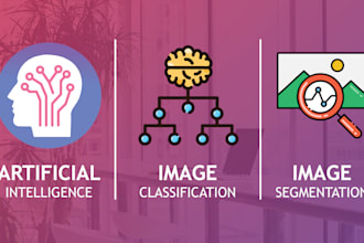 provide ai and al solution to elevate your business with cutting edge technology