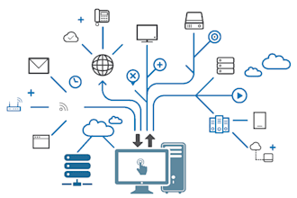 do technical support for your IT infrastructure and devices