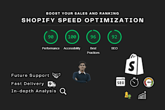 dramatically increase your shopify store website speed