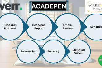 help in biomedical proposal, synopsis, ppt and projects