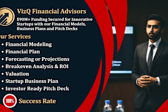 build excel financial model, forecasts, projections, budgets, custom templates