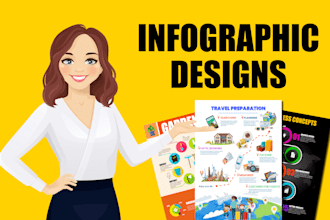 do eye catching infographics, flowcharts in 24 hours