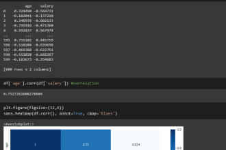 perform k means clustering, hierarchical clustering and dbscan