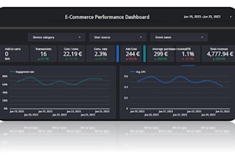 audit and optimize your google ads account