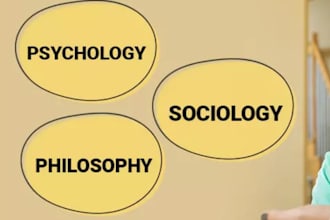 assist  in writing tasks on organizational  behavior, psychology and sociology