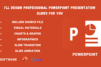 make you a pro attractive, modern powerpoint presentation