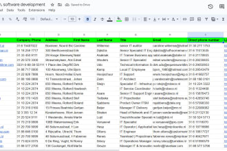 collect direct phone, cell phone, and mobile phone numbers using premium tools