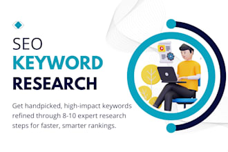 do winnable SEO keyword research plan