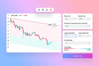 build dex tool trending, cmc trending, and coin gecko binance bot, trending bot