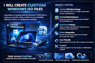 generate customize iso, image of windows 10, 11 unattended