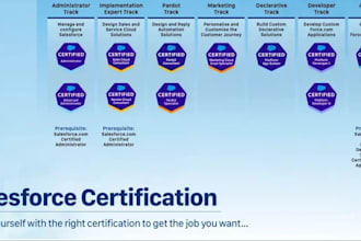 support you in salesforce certifications and provide with material
