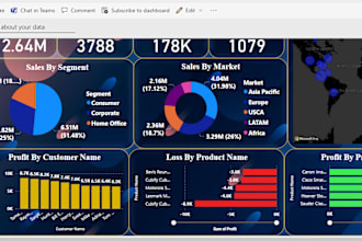 be your power bi and data visualization expert
