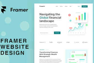 build a responsive framer website, figma to framer