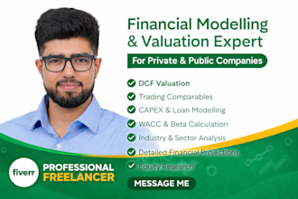 do business, startup or company valuation