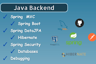 create rest api and backend using java spring boot