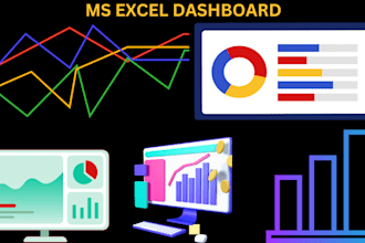 create excel dashboard, excel graphs and excel data analysis