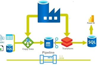 build etl or data pipelines for you