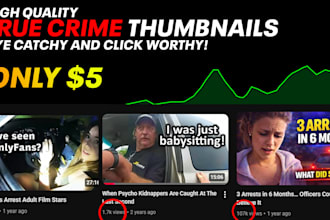 create amazing and high quality true crime youtube thumbnail
