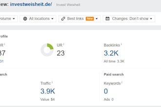dofollow german guest post authority seo backlink building for google ranking