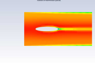 do cfd cfx and fea simulation using ansys, abaqus solidworks
