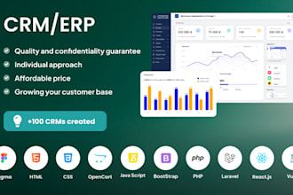 develop CRM software, erp system