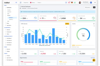design customize power bi or tableau dashboard
