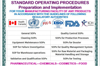 prepare standard operating procedures sops for any processes systems