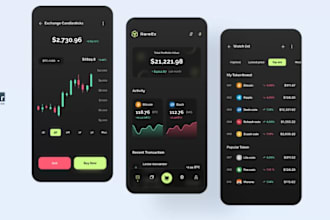 build forex trading website, crypto trading, CRM, exchange website