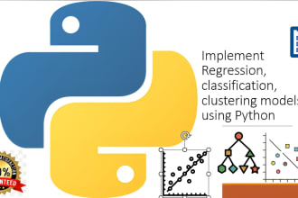 provide professional regression, classification, and clustering solutions