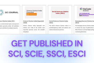 get your research published in web of science