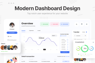 design professional saas dashboard UI UX design