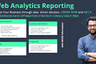 create web analytics reports of ga4,facebook ads and google ads for ecommerce