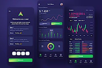 develop  forex trading website crypto trading app p2p crypto exchange web