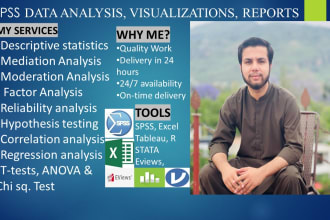 do data analysis interpretation on spss stata