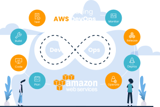 set up, optimize, and migrate AWS ec2 instances