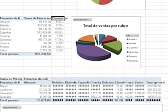 gig