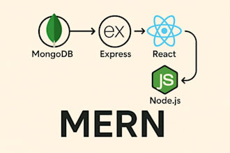 do website in react,next js with backend go or nodejs