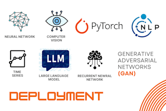 teach you deep learning in pytorch
