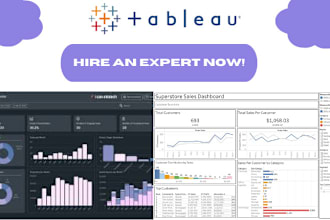 do tableau dashboard tableau data analysis assignment and tableau project expert
