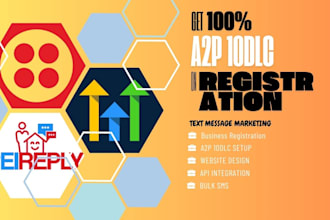 setup SMS marketing a2p 10dlc on gohighlevel, shopify marketing sales klaviyo