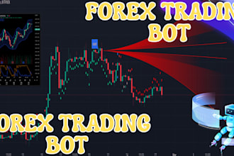 develop forex ea robot, expert advisor, forex trading bot profitable forex bot